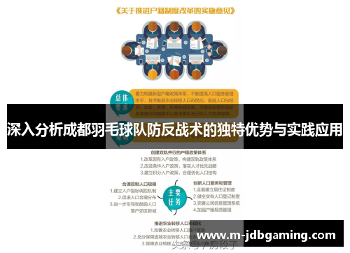 深入分析成都羽毛球队防反战术的独特优势与实践应用