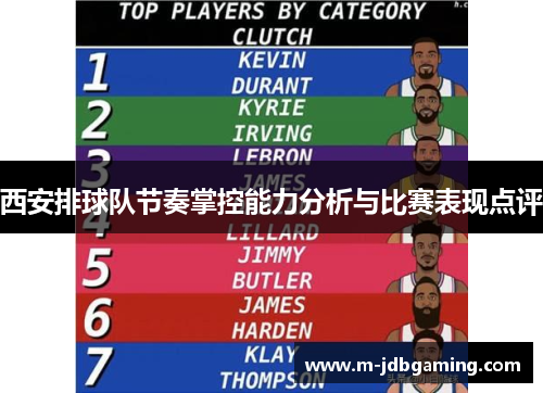 西安排球队节奏掌控能力分析与比赛表现点评